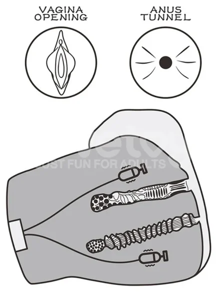 Streetgirls Dual Motor Sensation Pulse 3,9 kg - Sexdocka 0