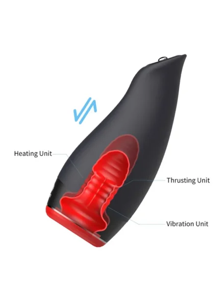 Warming, Thrusting & Vibrating Masturbator - Masturbator med vibration 0