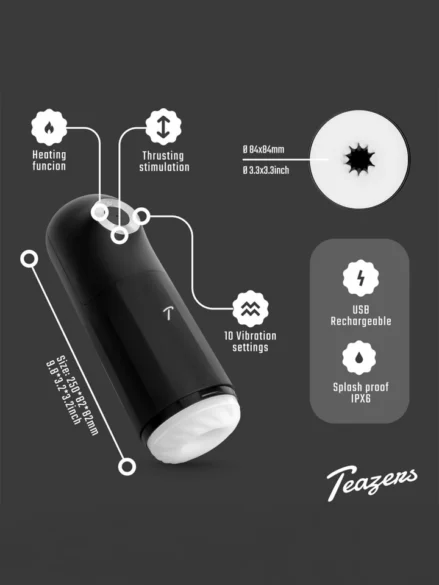Automatic Masturbator With Triple Stimulation - Masturbator 0