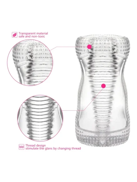 Ice Girl Clear Striated Masturbator - Stroker 0