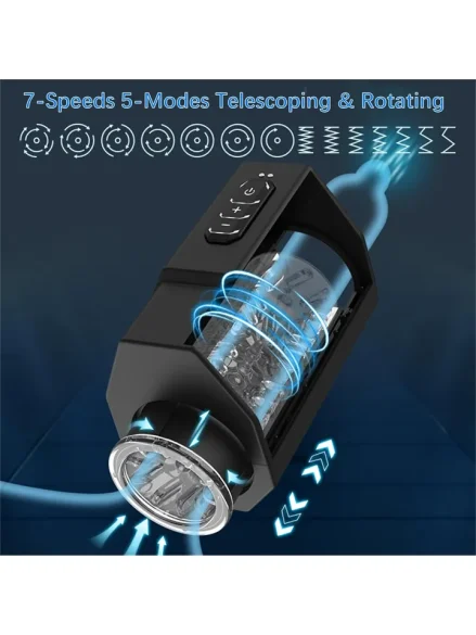 Tchumby Masturbator Twist & Turn Masturbator - Automatisk Masturbator 0