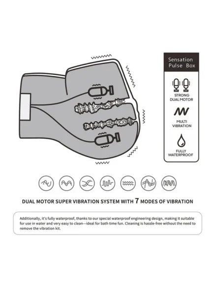 Streetgirls Dual Motor Sensation Pulse - Sexdocka 0