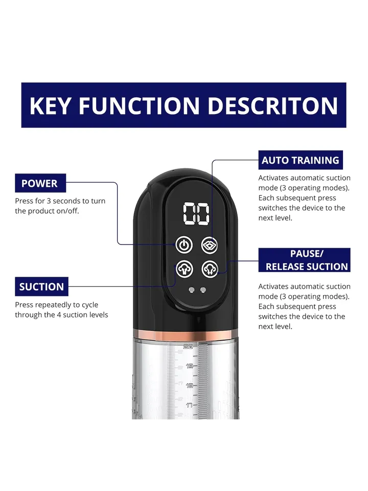 Automatic 2-in-1 Penis Enlargement Hydro Pump - Automatisk penispump 0