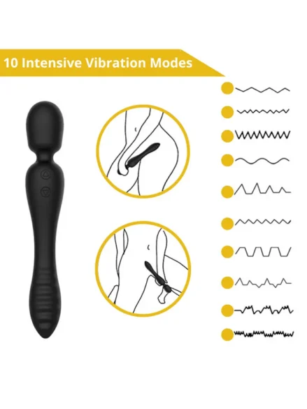 Wand Massager & G-spot Vibrator - Magicwand / Massagewand 0