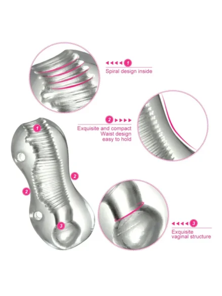 Ice Girl Clear Waves Masturbator - Stroker 0