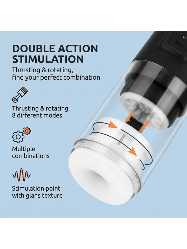 CX10 Thrusting, Rotating & Vibrating Masturbator - Masturbator 2