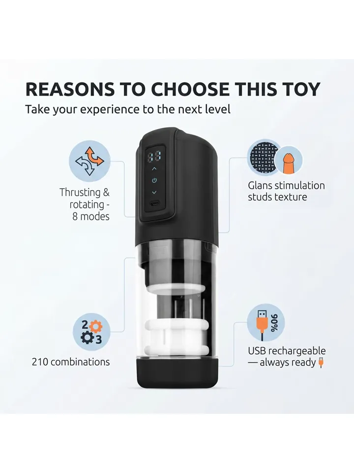 CX10 Thrusting, Rotating & Vibrating Masturbator - Masturbator 3