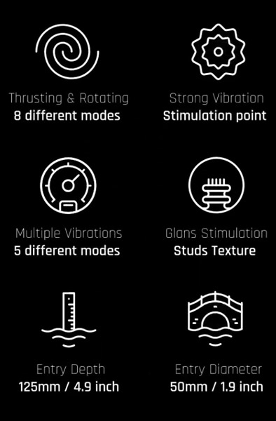 CX10 Thrusting, Rotating & Vibrating Masturbator - Masturbator 6