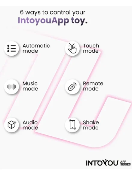 Derek Vibe With Finger Function 3 Motors & App - Appstyrd vibrator 3