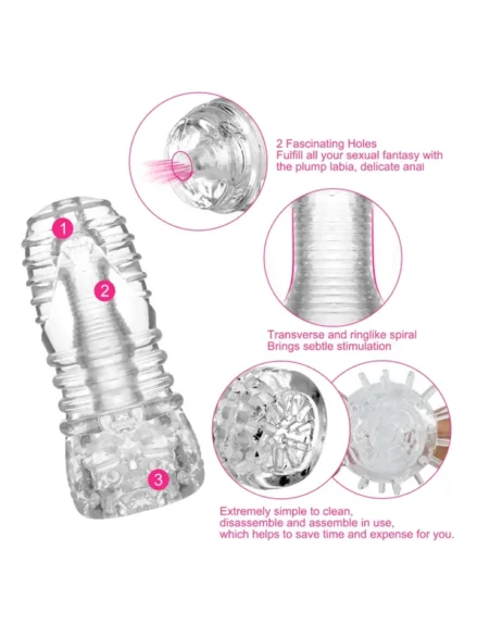 Ice Girl Clear Conical Masturbator - Stroker 3