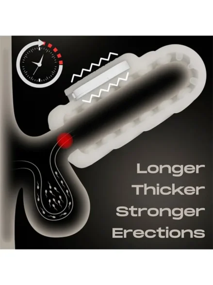 Knights Ring Vibrating Dual Purpose Sleeve-Spiral - Penisförlängare/Sleeve med vibrator 2