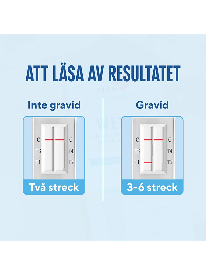 RFSU Graviditetstest Weeks 2 st - Graviditetstest 3