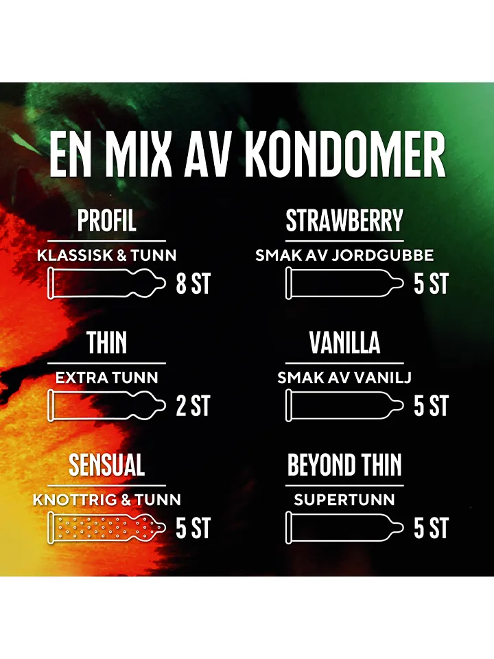 RFSU Mixed A Mix Of Condoms 30-pack - Mixade kondomer 3
