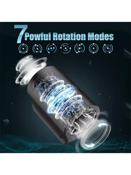 Rotating Masturbator 7 Modes Black - Automatisk Masturbator 2