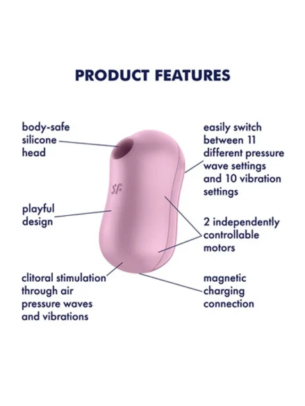 Satisfyer Cotton Candy Airpulse Stimulator - Lufttrycksvibrator 2
