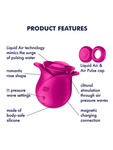 Satisfyer Pro 2 Modern Blossom - Lufttrycksvibrator 2