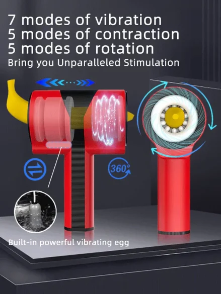 Teles Scoop Automatic Masturbator Twist & Turn Red - Automatisk Masturbator 2