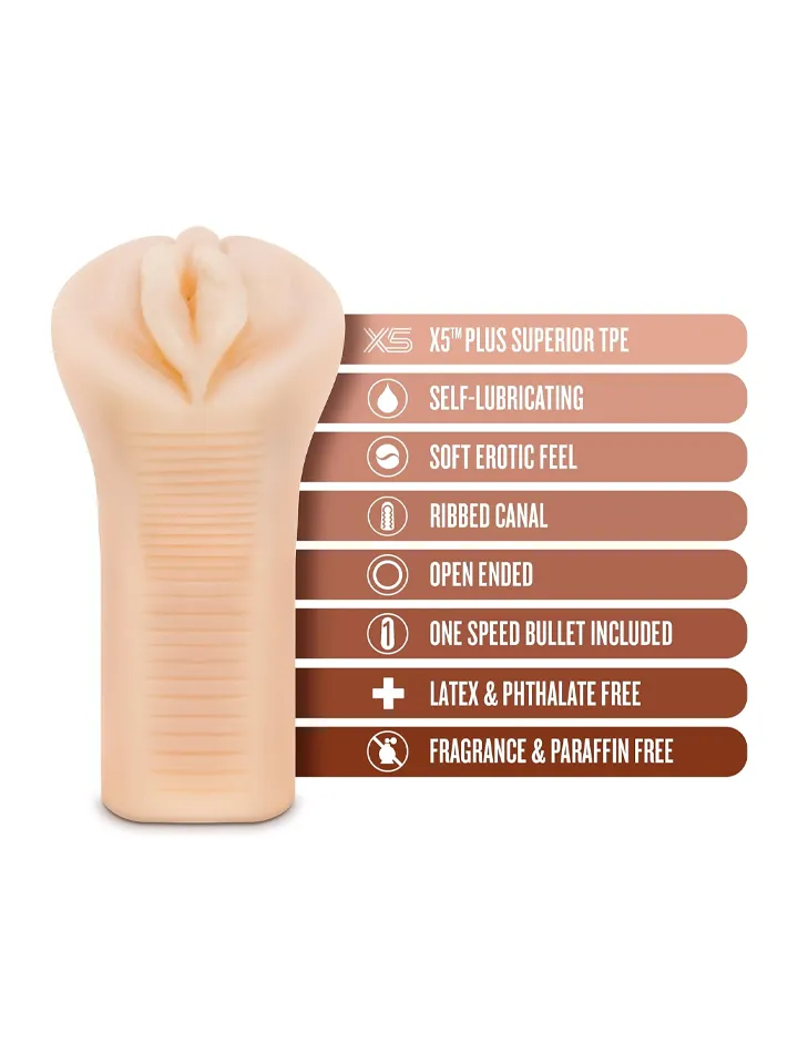 Veronika Soft & Wet Vibrating Stroker - Lösvagina med vibrator 3