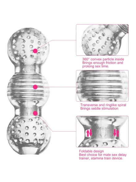 Ice Girl Clear Circles Masturbator - Stroker 0
