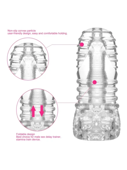 Ice Girl Clear Conical Masturbator - Stroker 0