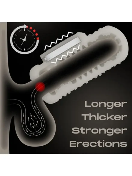 Knights Ring Vibrating Dual Purpose Sleeve-Drip - Penisförlängare/Sleeve med vibrator 0