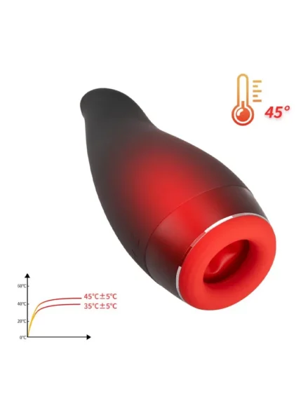 Warming, Thrusting & Vibrating Masturbator - Masturbator med vibration 0
