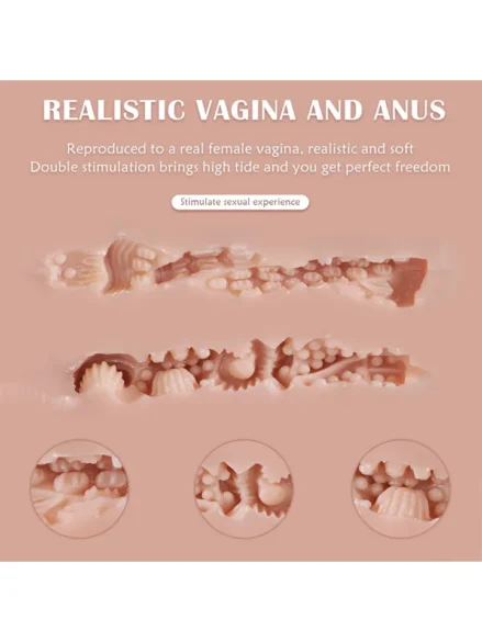 Fanny Realistic Masturbator 4 kg - Sexdocka 0