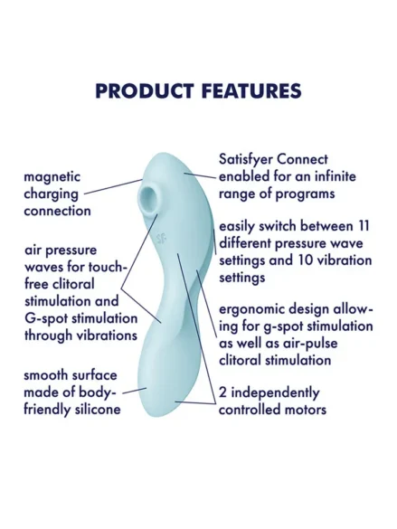 Satisfyer Curvy Trinity 5+ Connect App Blue - Lufttrycksvibrator 0