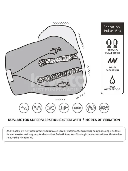 Streetgirls Dual Motor Sensation Pulse 3,9 kg - Sexdocka 0