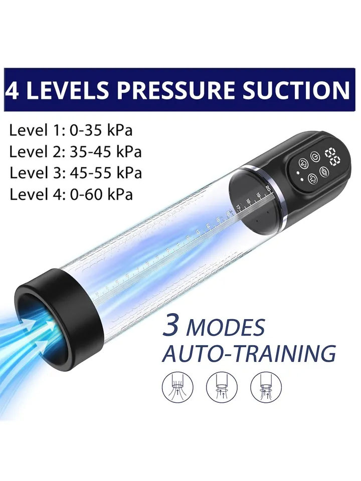 Automatic 2-in-1 Penis Enlargement Hydro Pump - Automatisk penispump 0